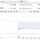 에스유유통(su유통) 이미지