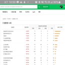 디지털삼영 네이버블로그