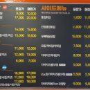 가마치통닭아산배방점 이미지