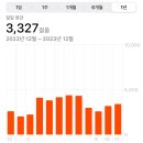 이우진짜좋아해 ♡ #345 이미지