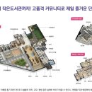 중앙아파트경로당 이미지