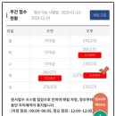 국시원 | 국시원 요양보호사 자격시험 원서접수 및 구로시험센터 시험 후기(사회복지사 자격)