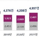 장애인학대 사례 19.6%↑… 피해자 73.9%는 ‘발달장애인’ 이미지