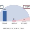 123한의원 이미지