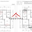 화서동 티스토리