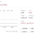 이아이디 이미지