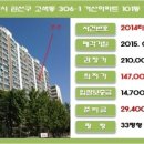 (주)거산건설 이미지