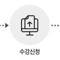 문인화(사군자) 초급 이미지