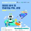 올데이터