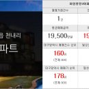 영남베스트공인중개사사무소 네이버블로그