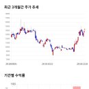장원통신 이미지