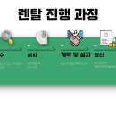 렌탈 & 모두빌리지 이미지