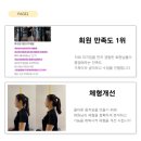 피크짐 학장점 이미지