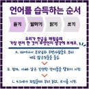 전문교육과정(영어회화) 이미지