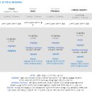 본식영상 업체 비교_361픽쳐스, 엠와이필름, 스몰필름, 나인원스냅