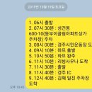 동아목욕탕 | 동아일보 2019 경주국제마라톤 후기 (하프코스)