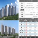 양덕동265 이미지