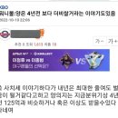 [엠팍펌][뭐니볼][정세영 기자]기아 타이거즈, 올해도 큰손이 될 것 / NC 다이노스 양의지, 4년 전보다 더 비쌀 가능성 존재 이미지