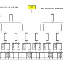 J당구클럽 이미지