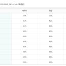 강원하이렌탈 이미지