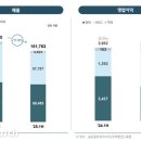 디에이치에너지(주) 이미지