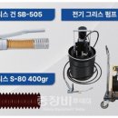 성보전기
