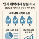 추억만들기 | 부모님과 추억 만들기, 옛날 놀이로 하루 보내본 후기