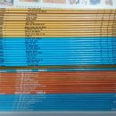 명심보감 전래동화 이미지