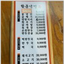 강원해장국(본점) 티스토리
