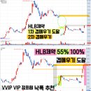에스와이스틸텍 비에이치아이 에스오에스랩 퓨런티어 스마트레이더시스템 현대차 와이제이링크 윙입푸드