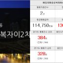 효자현대공인중개사사무소 이미지