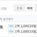 유림-1130 이미지