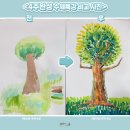 뉴아이들미술교습소 이미지