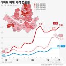 [박정훈 칼럼] 평생 월세 내며 손 벌리고 살라는 ‘약탈 정부’ 이미지