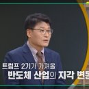 여의도투자리서치 이미지