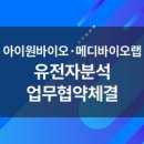 아이원메디칼 이미지