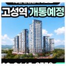 탑마트고성점 | 고성 임대아파트 알아보다 모델하우스까지 다녀온 후기 (사진 많아요)