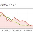 주식회사 서울리거 이미지