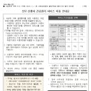 더감동 이미지