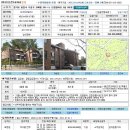 빌라트B 이미지