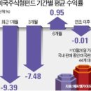그로스헬스케어(주)