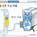 경동카써비스 이미지