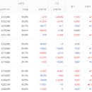 대동전자 이미지