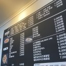웅이네분식 - 전주시 완산구 하거마1길 3 | 웅이네분식