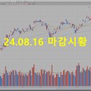 자연상회소매 티스토리