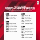 [오피셜] 항저우 아시안게임 참가 여자대표팀 선수 명단 (22명) 이미지