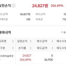 엠아이솔루션 이미지
