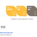 케이비그룹 이미지