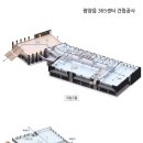 어린이 k-pop댄스 이미지