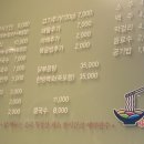 김정훈샤브칼국수 이미지